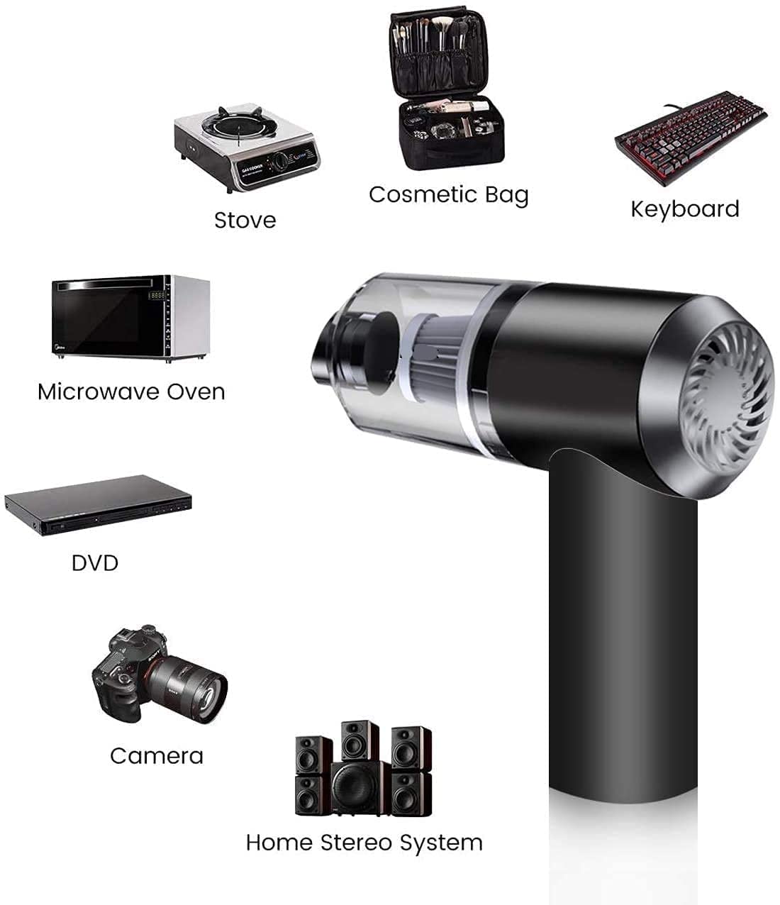 Vacuum Cleaner + Blower 3 in 1 - Rechargeable Cordless Handheld Mini Vacuum for Car, Sofa, Carpet & Home Cleaning