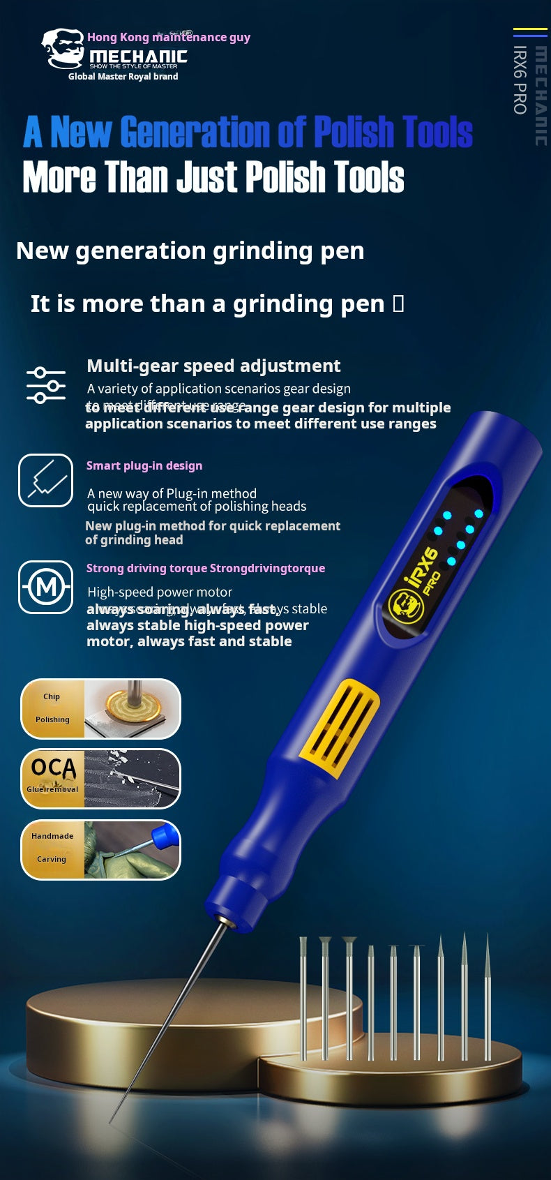 Mechanic IRX6 Pro Electric Grinder Engraving Pen – Precision Tool for Phone CPU, PCB Polishing, Drilling, Grinding & Cutting