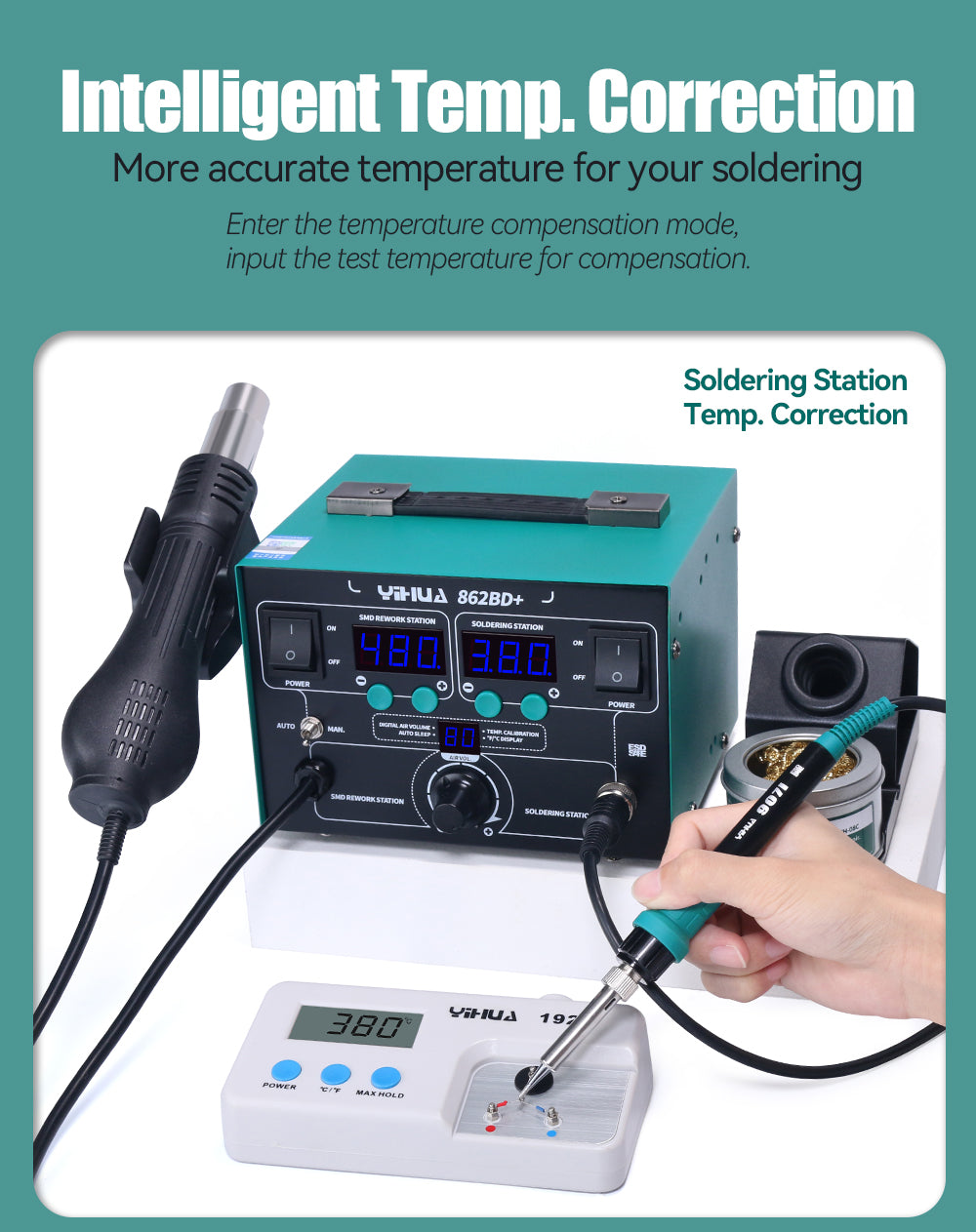 Adjustable Temperature & Air Volume BGA Rework Station with ESD Protection