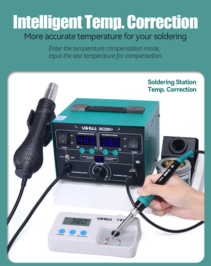 Adjustable Temperature & Air Volume BGA Rework Station with ESD Protection