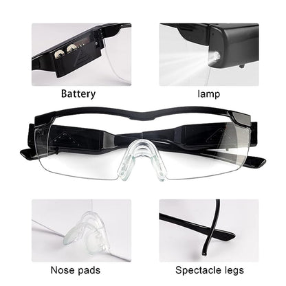 2.0X Magnifying Glass Set with LED Light, Cell Operated for Close Work, DIY, Jewelry