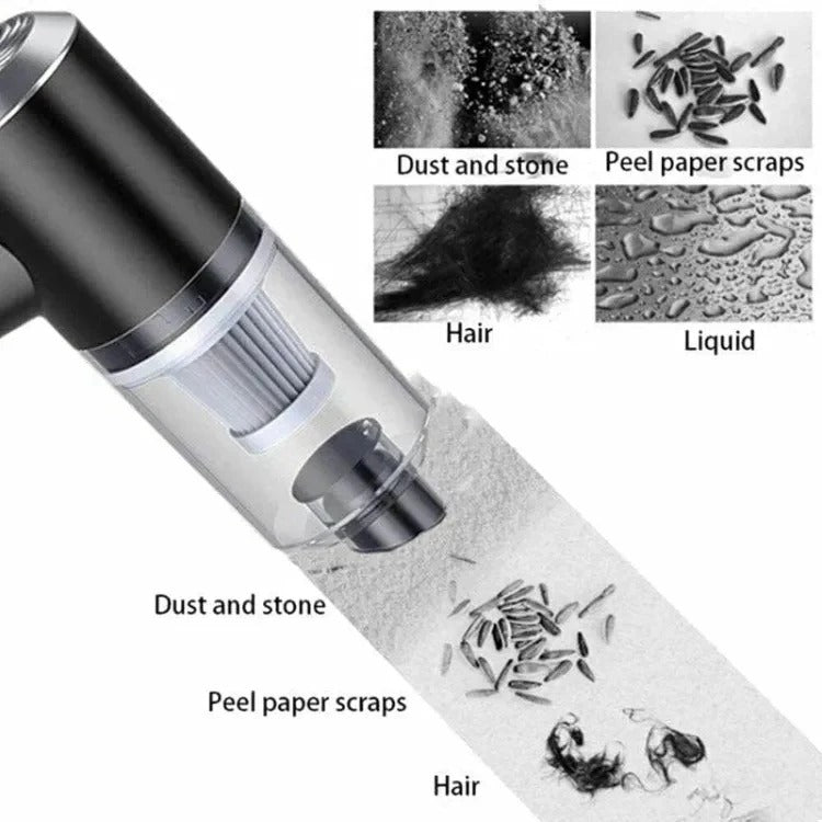 3-in-1 Cordless Handheld Vacuum Cleaner – Rechargeable, Wet & Dry, with LED Light